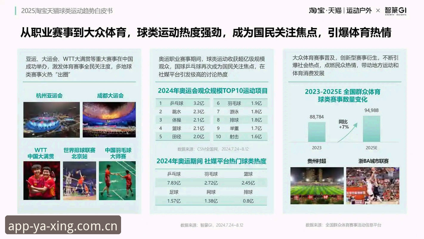 亚星体育平台：2025年必须关注的5大核心趋势与使用技巧