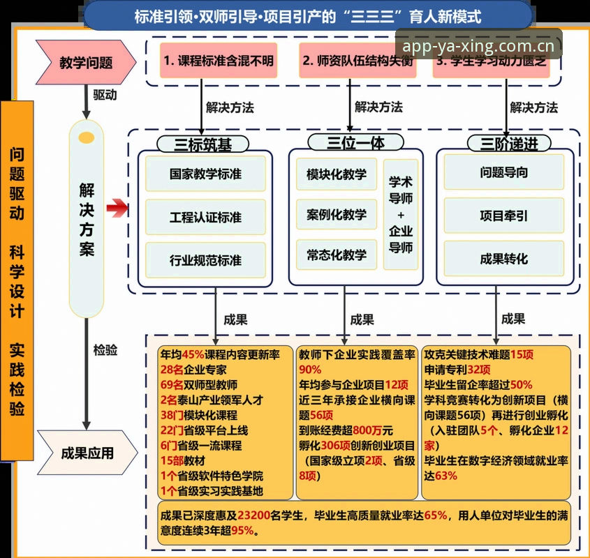亚星体育平台最新动态：解析多元娱乐体验与竞品对比分析
