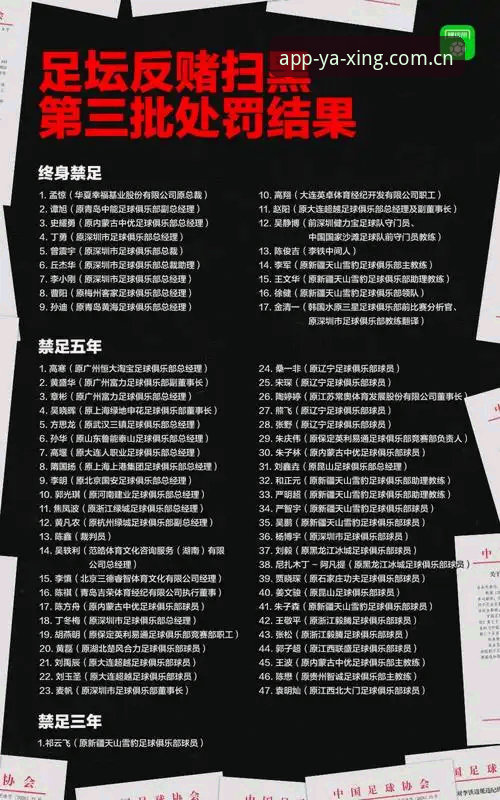 资深用户深度解析：足协第三批禁足名单背后的足球生态现状