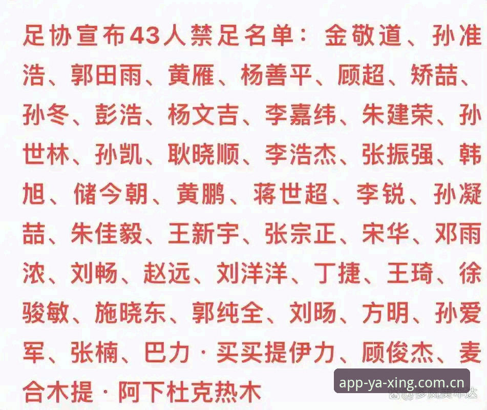 中国足协第三批禁足名单深度解析：行业乱象与平台观赛指南